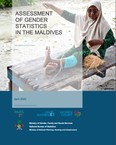 gender-assess